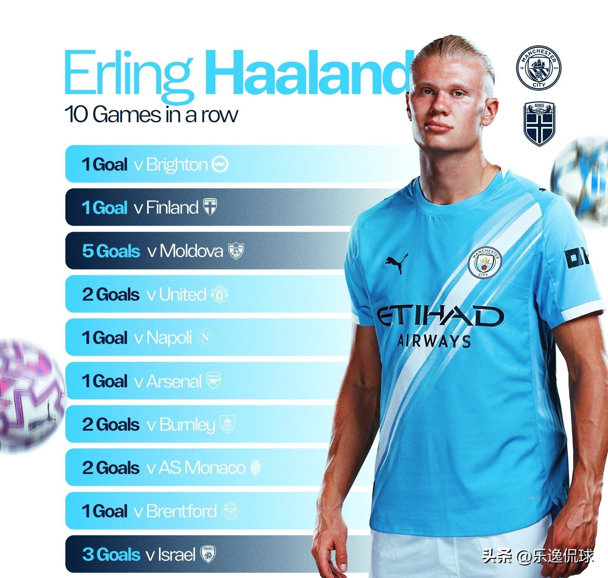 世界最受欢迎的篮球动作排名（全球人气最高的篮球动作榜单）