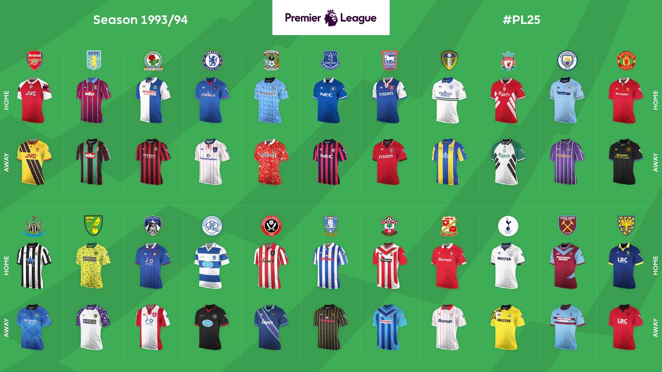 天空体育：那不勒斯希望引进马赛前锋格林伍德（天空体育：那不勒斯有意签下马赛前锋格林伍德）